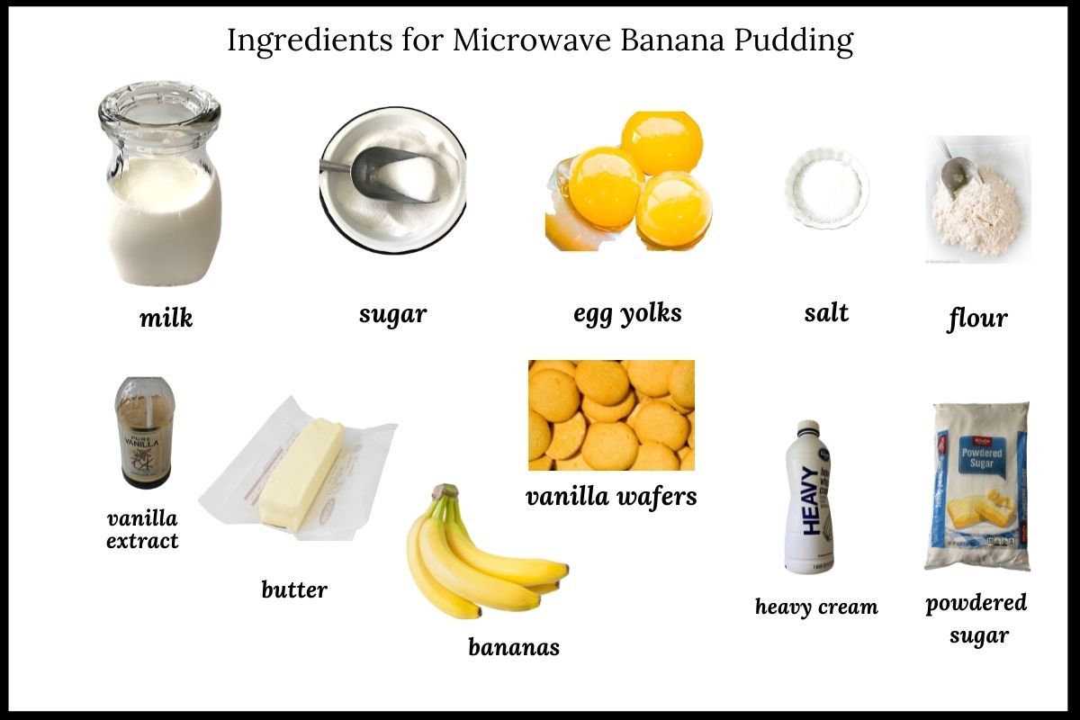 ingredients for banana pudding include milk, sugar, egg yolks, salt,  flour, vanilla extract, butter, banans, vanilla wafers, heavy cream, and powdered sugar.