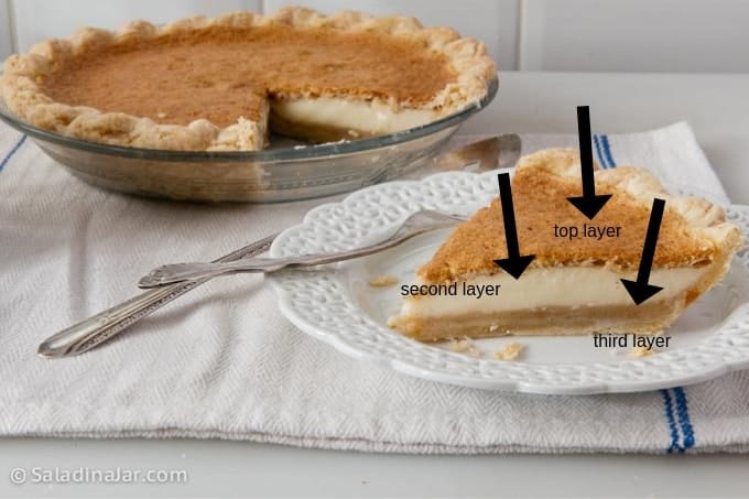 Magic Pumpkin Pie with Incredible Layers--layers labeled