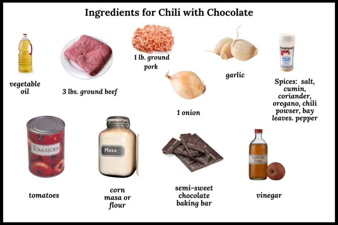Chocolate Chili What Your Grandmother Didn't Know