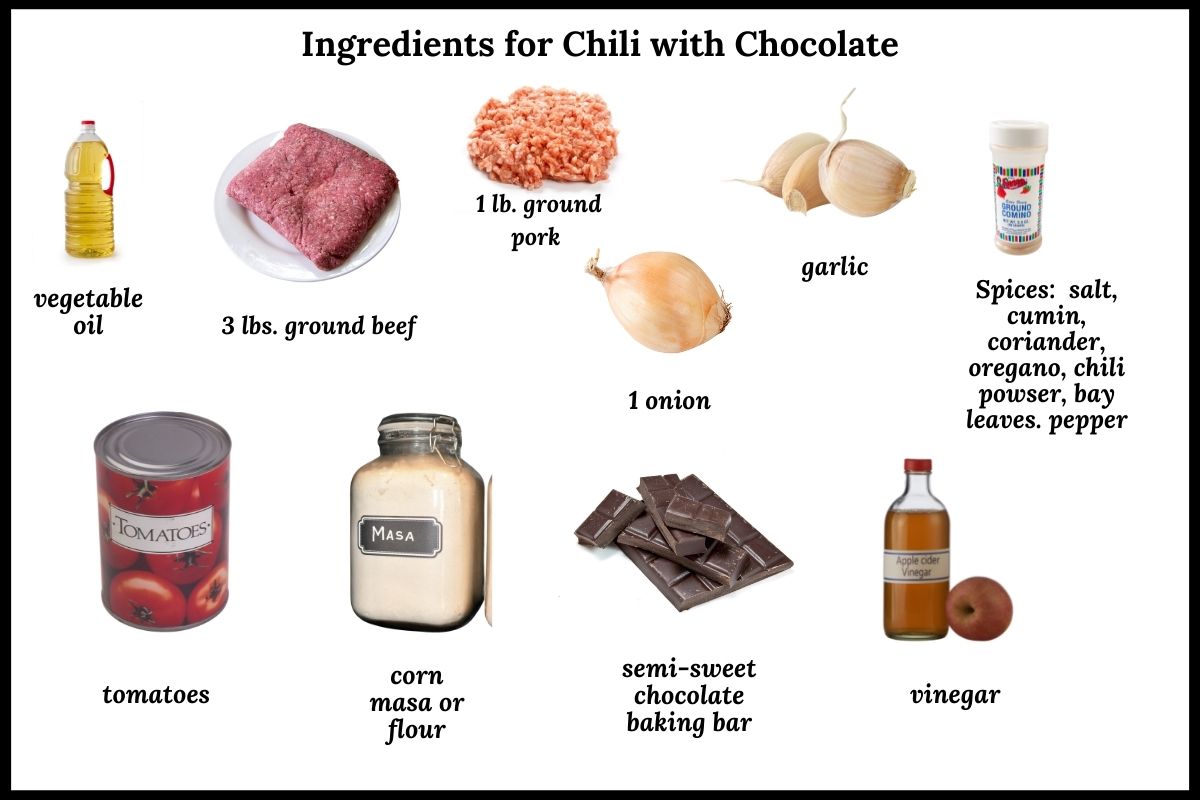 ingredients for chocolate chili