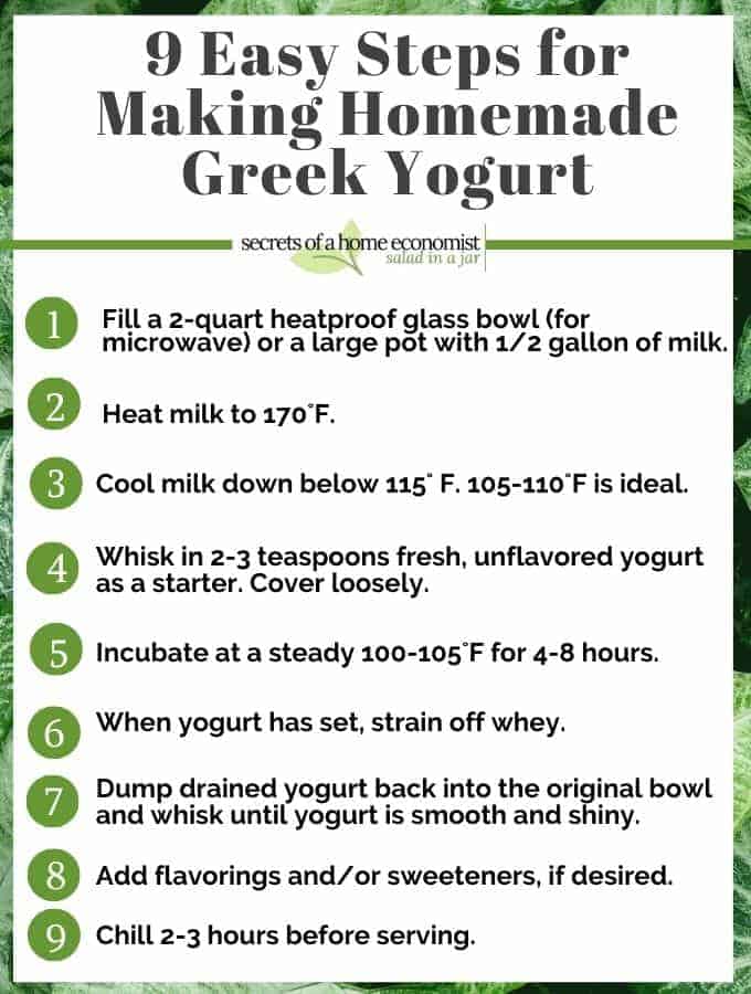 Pinterest Image for making your own yogurt to use in Greek yogurt cookies and Cream