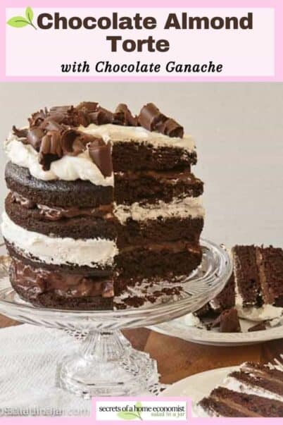Pinterest image of chocolate almond Torte