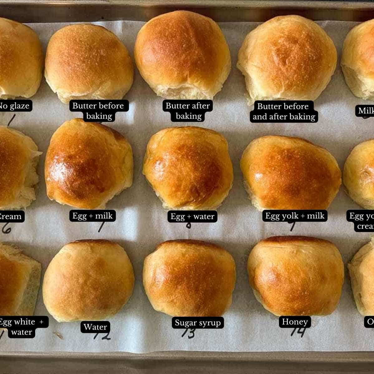https://saladinajar.com/wp-content/uploads/2022/06/Square-Bread-Glaze-Chart-with-labels.jpg